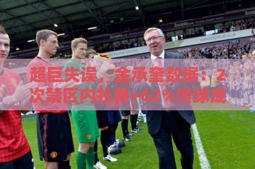 超巨失误，金承奎数据：2次禁区内扑救+62%传球成功率，评分6.5
